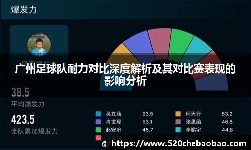广州足球队耐力对比深度解析及其对比赛表现的影响分析