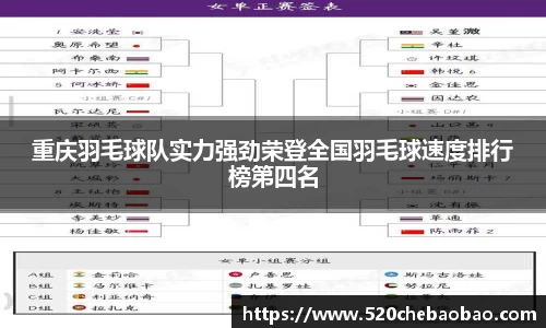 重庆羽毛球队实力强劲荣登全国羽毛球速度排行榜第四名